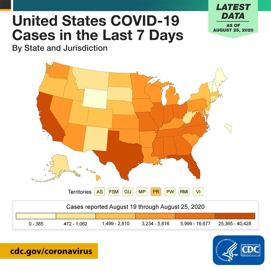 Fewer Deaths from COVID Only — Revised CDC Figures