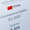COVID Count in China